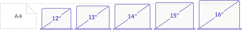 Apple MacBook Pro 2018 | 13.3" | Touch Bar | 2.7 GHz | 16 GB | 256 GB SSD | rymdgrå | ES thumbnail 2/2